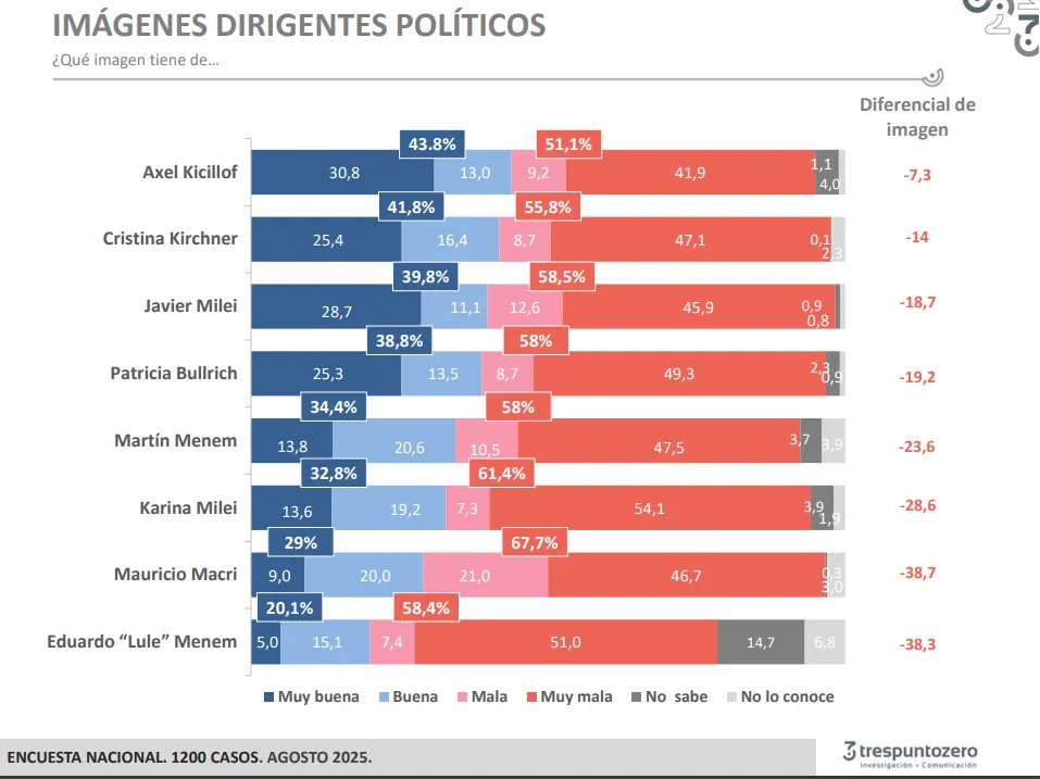 966816-imagen-20de-20pol-c3-adticos