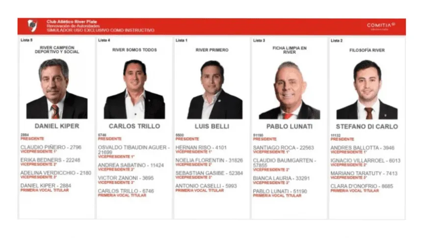 candidatos-de-river_w862